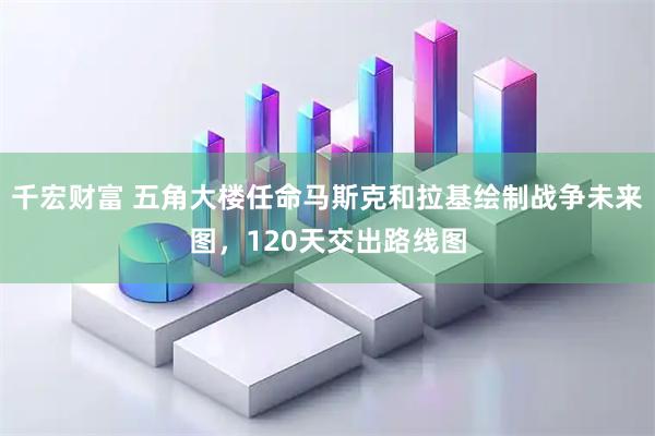 千宏财富 五角大楼任命马斯克和拉基绘制战争未来图，120天交出路线图